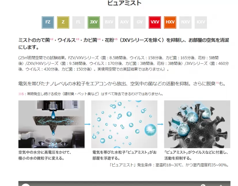 三菱「霧ヶ峰」　2022年ムーブアイmirA.I.+搭載プレミアムモデルZシリーズ イメージ画像